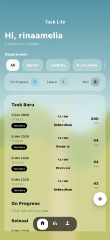 Tampilan aplikasi TaskLife dari publikasi resmi
