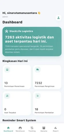 Tampilan aplikasi StockLife dari publikasi resmi