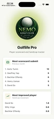 Tampilan aplikasi GolfLife dari publikasi resmi